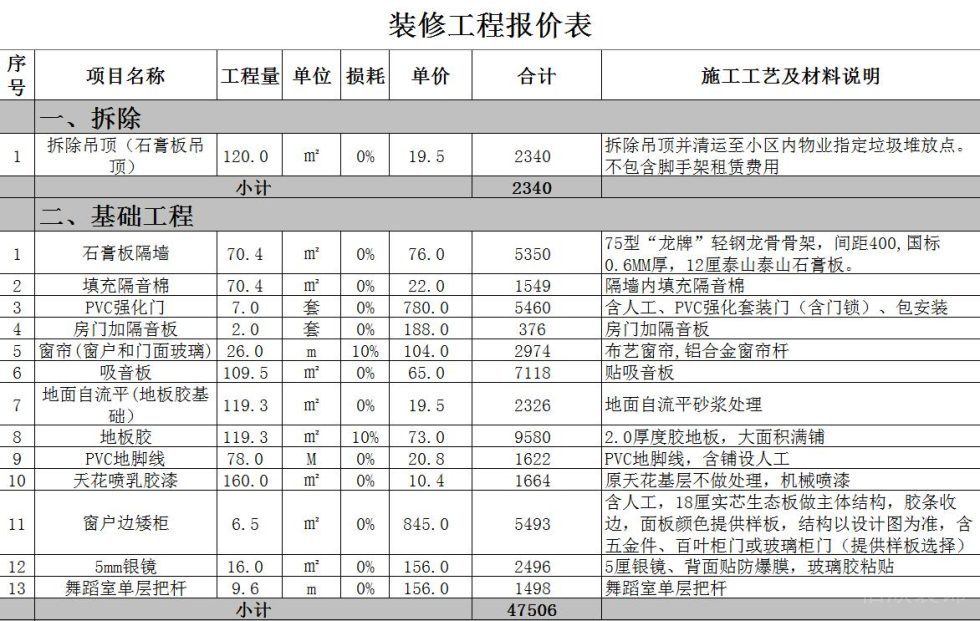 裝修報(bào)價(jià)表